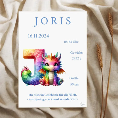 premium Geburtsposter personalisiert